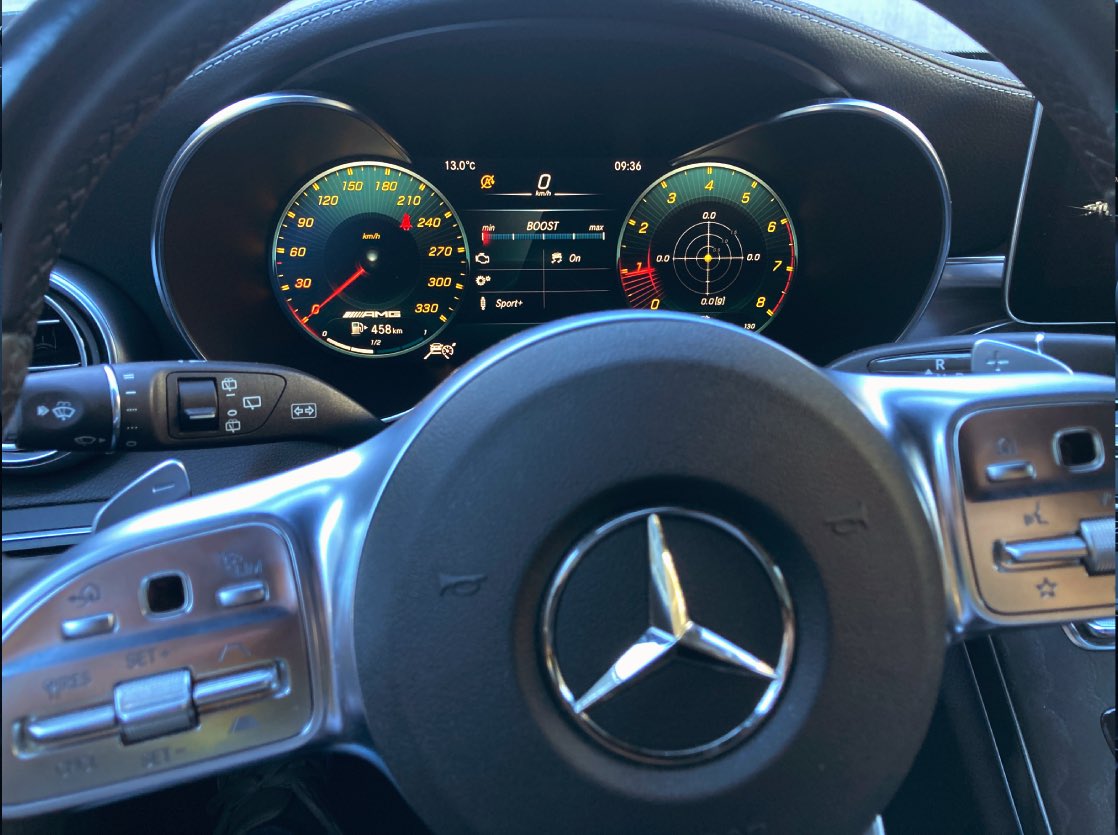 Activate AMG Menu for FBS4 Dashboards